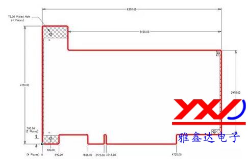 圖 1：常見(jiàn) PCI 電路板的外形