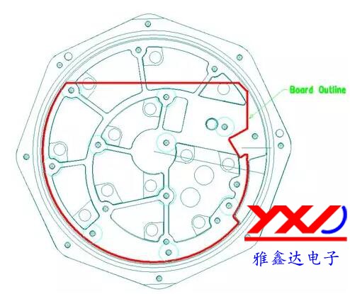 圖 2：在本示例中，必須根據(jù)特定的機(jī)械規(guī)范設(shè)計(jì) PCB，以便其能放入防爆容器中